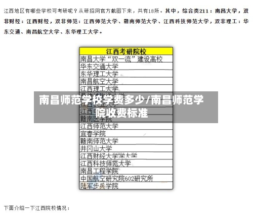南昌师范学校学费多少/南昌师范学院收费标准