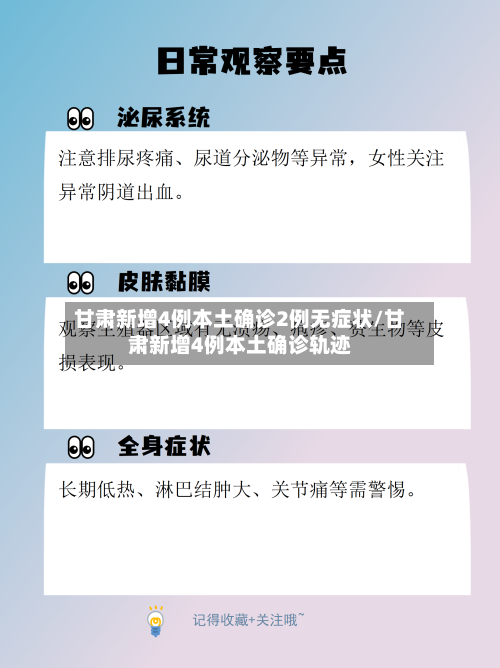 甘肃新增4例本土确诊2例无症状/甘肃新增4例本土确诊轨迹-第3张图片