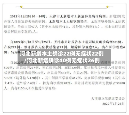 河北新增本土确诊22例无症状22例/河北新增确诊40例无症状26例-第3张图片
