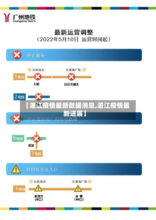 【湛江疫情最新数据消息,湛江疫情最新进展】-第2张图片