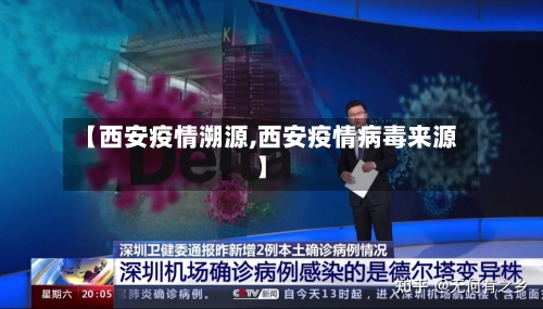 【西安疫情溯源,西安疫情病毒来源】-第2张图片