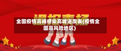 全国疫情高峰感染高峰进度表(疫情全国高风险地区)