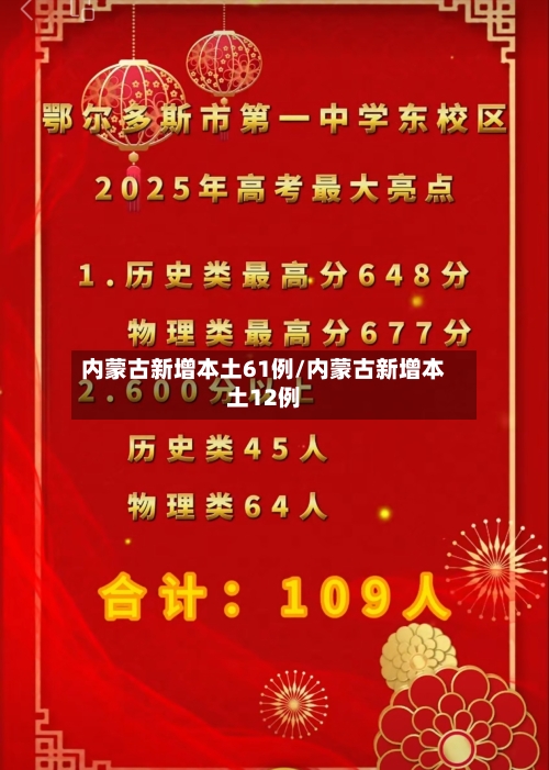 内蒙古新增本土61例/内蒙古新增本土12例-第2张图片
