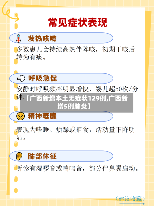 【广西新增本土无症状129例,广西新增5例肺炎】