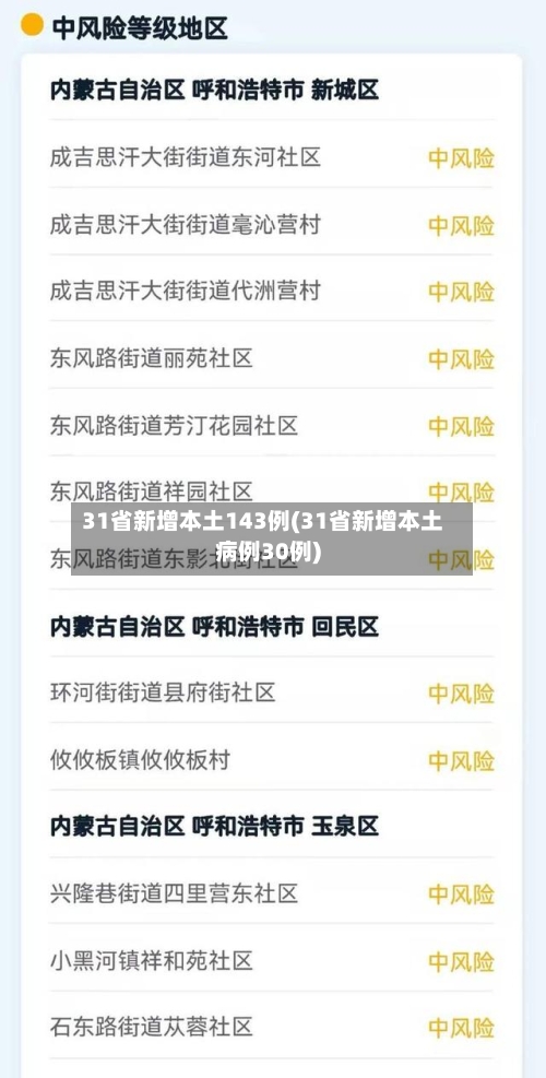 31省新增本土143例(31省新增本土病例30例)