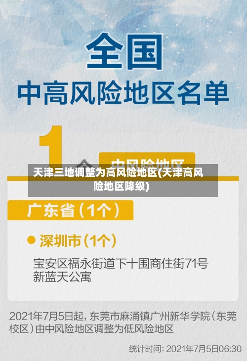 天津三地调整为高风险地区(天津高风险地区降级)