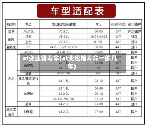 at变速箱寿命(at变速箱寿命一般几年)