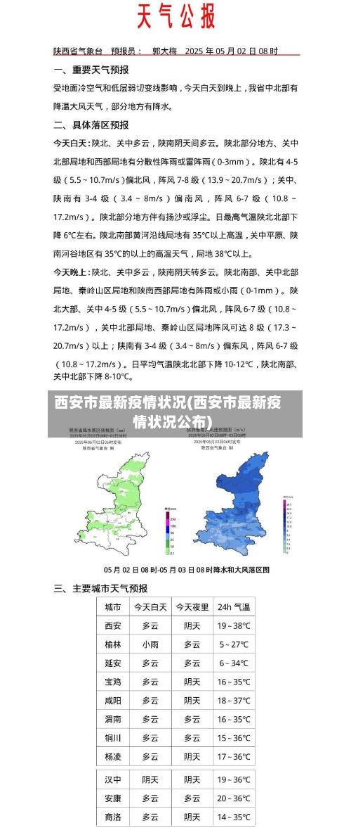 西安市最新疫情状况(西安市最新疫情状况公布)-第2张图片