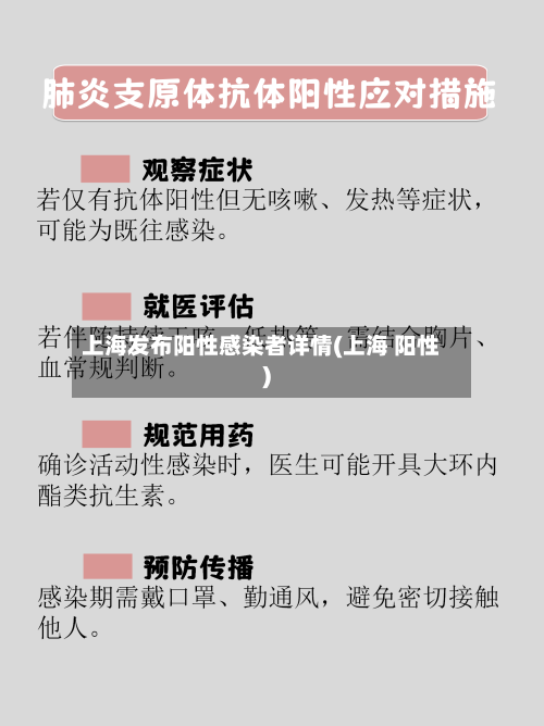 上海发布阳性感染者详情(上海 阳性)-第2张图片