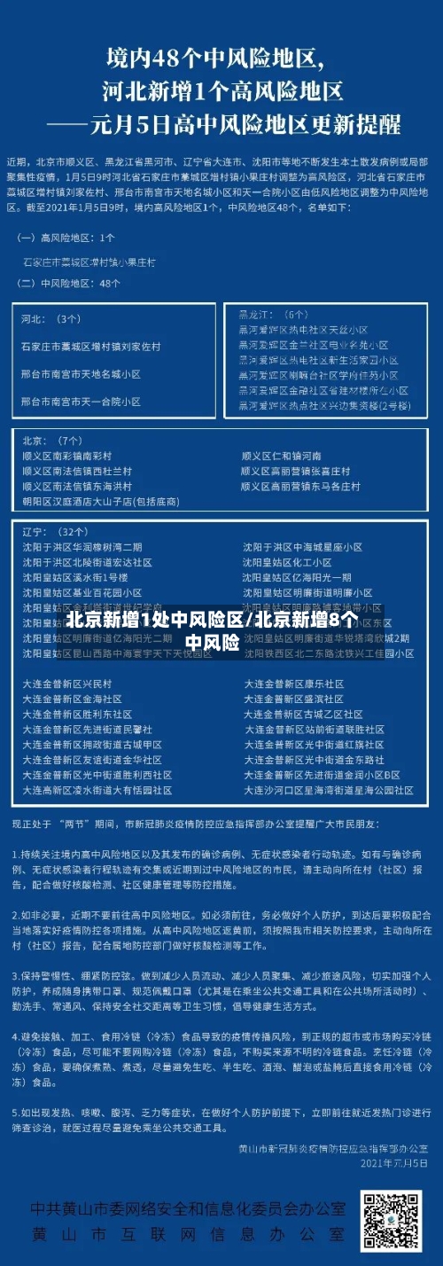 北京新增1处中风险区/北京新增8个中风险