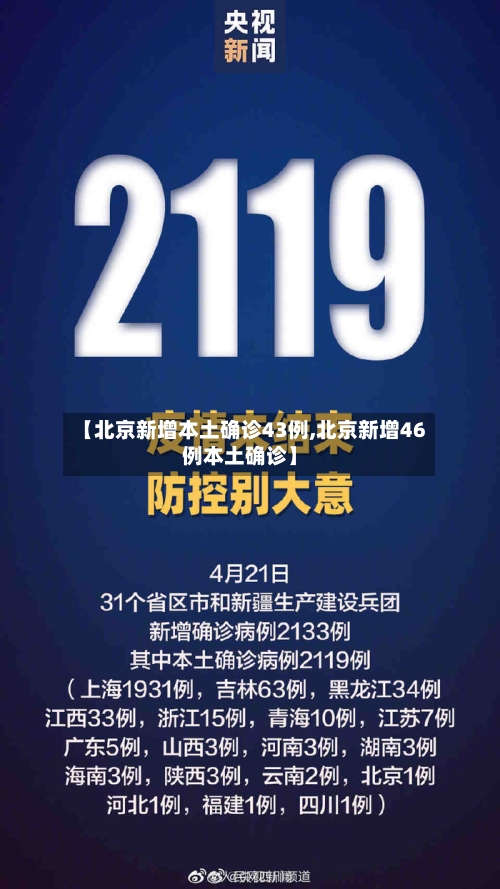 【北京新增本土确诊43例,北京新增46例本土确诊】-第2张图片