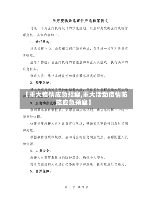 【重大疫情应急预案,重大活动疫情防控应急预案】