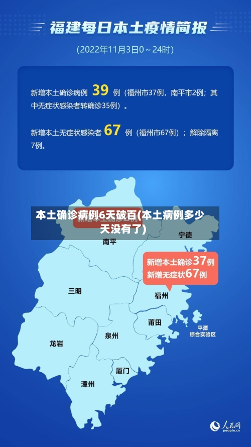 本土确诊病例6天破百(本土病例多少天没有了)-第3张图片