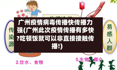 广州疫情病毒传播快传播力强(广州此次疫情传播有多快?吃顿饭就可以非直接接触传播!)-第2张图片