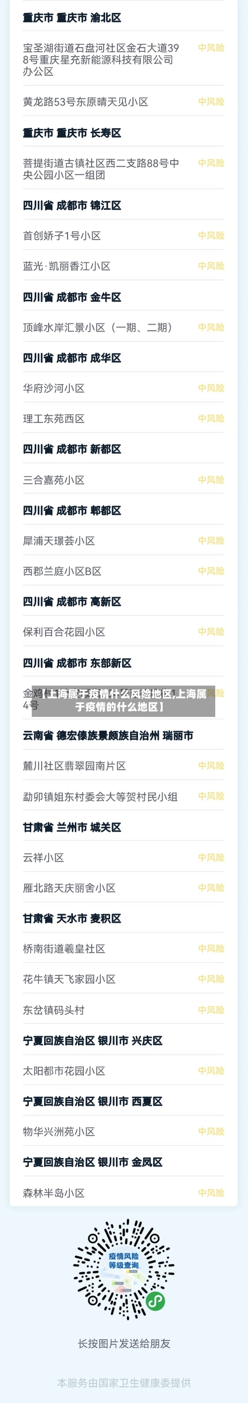 【上海属于疫情什么风险地区,上海属于疫情的什么地区】-第2张图片