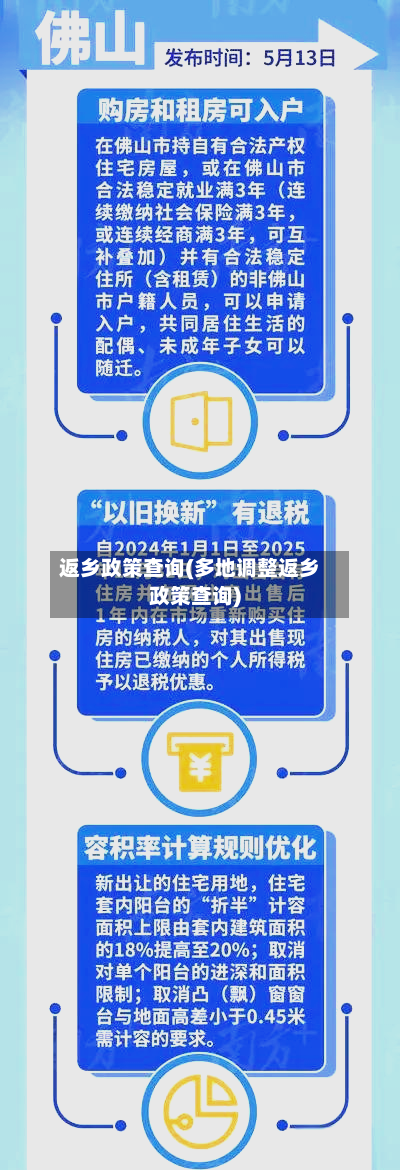 返乡政策查询(多地调整返乡政策查询)-第2张图片