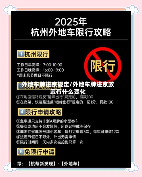 外地车牌进京规定/外地车牌进京政策有什么变化