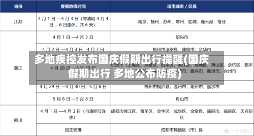 多地疾控发布国庆假期出行提醒(国庆假期出行 多地公布防疫)-第2张图片