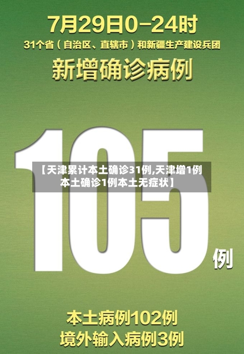 【天津累计本土确诊31例,天津增1例本土确诊1例本土无症状】-第3张图片