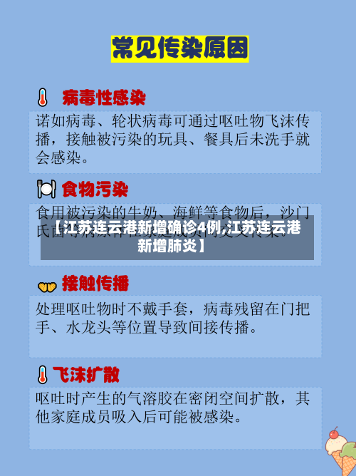 【江苏连云港新增确诊4例,江苏连云港新增肺炎】