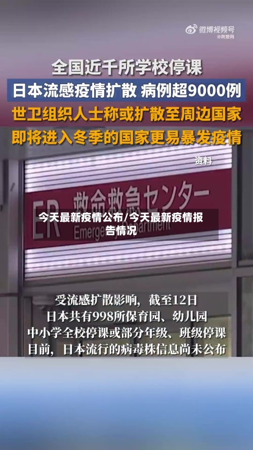 今天最新疫情公布/今天最新疫情报告情况-第2张图片