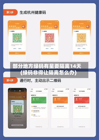 部分地方绿码有星要隔离14天(绿码非得让隔离怎么办)-第3张图片