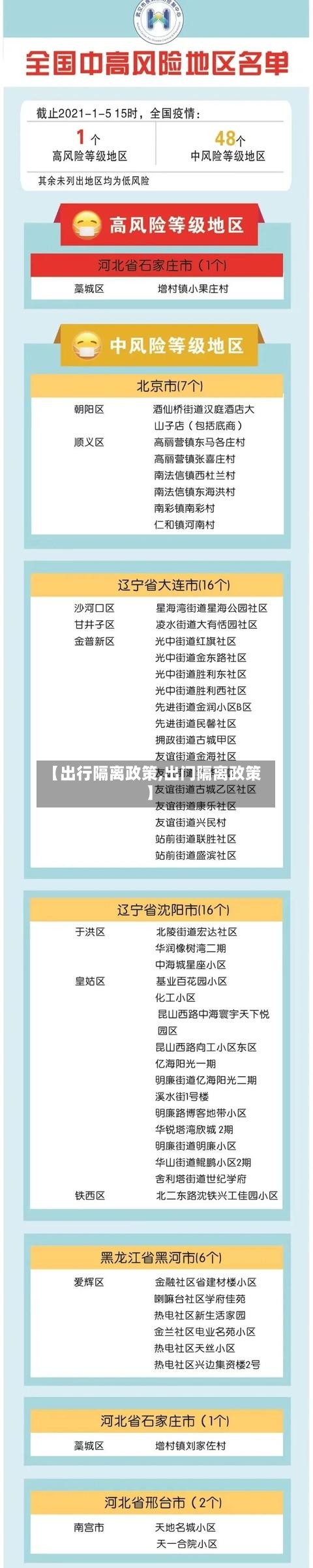 【出行隔离政策,出门隔离政策】-第3张图片