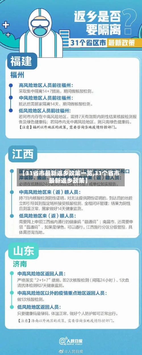 【31省市最新返乡政策一览,31个省市最新返乡政策】