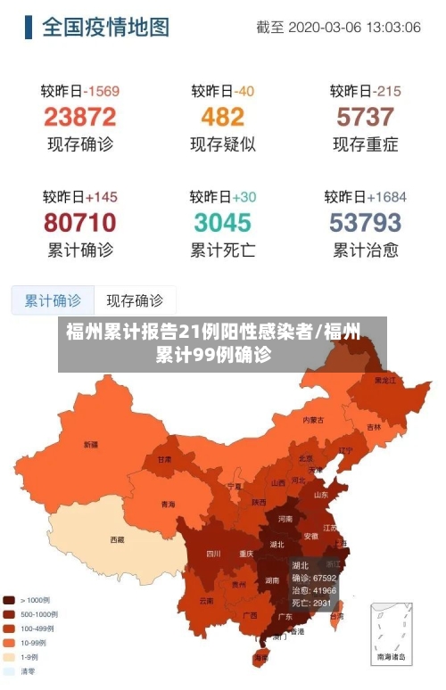 福州累计报告21例阳性感染者/福州累计99例确诊