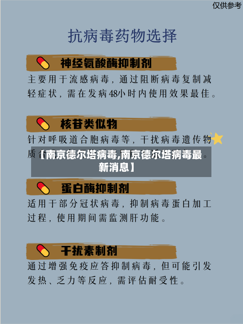 【南京德尔塔病毒,南京德尔塔病毒最新消息】