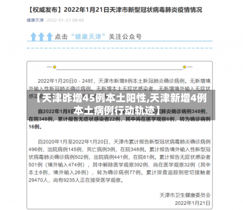 【天津昨增45例本土阳性,天津新增4例本土病例行动轨迹】-第2张图片