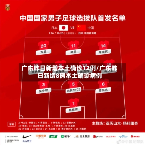 广东昨日新增本土确诊12例/广东昨日新增8例本土确诊病例-第2张图片