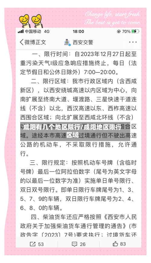 咸阳有几个地区限行/咸阳地区限行区域-第2张图片