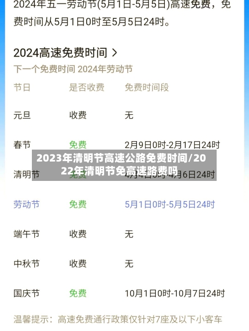 2023年清明节高速公路免费时间/2022年清明节免高速路费吗