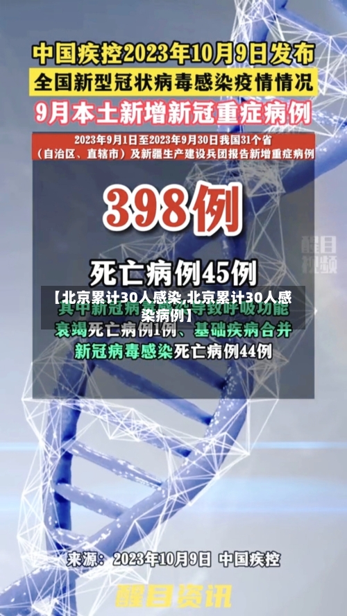 【北京累计30人感染,北京累计30人感染病例】
