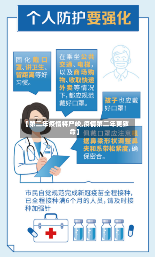 【第二年疫情将严峻,疫情第二年更致命】