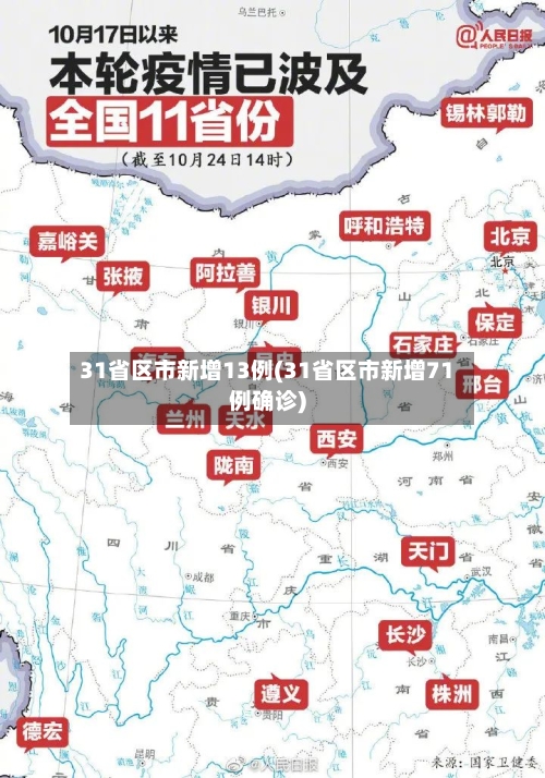 31省区市新增13例(31省区市新增71例确诊)-第3张图片