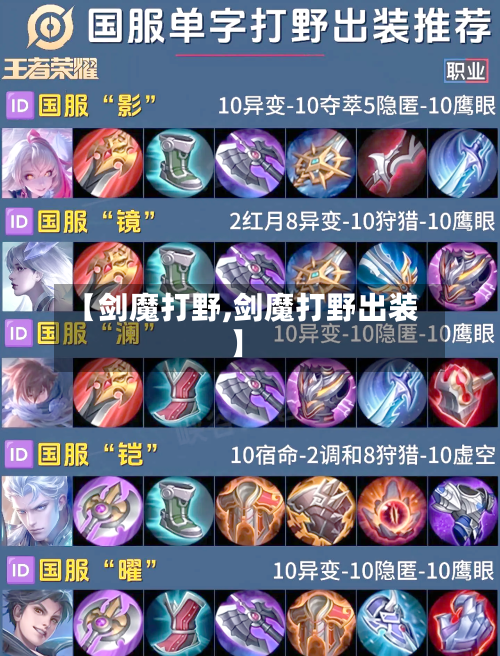 【剑魔打野,剑魔打野出装】-第2张图片