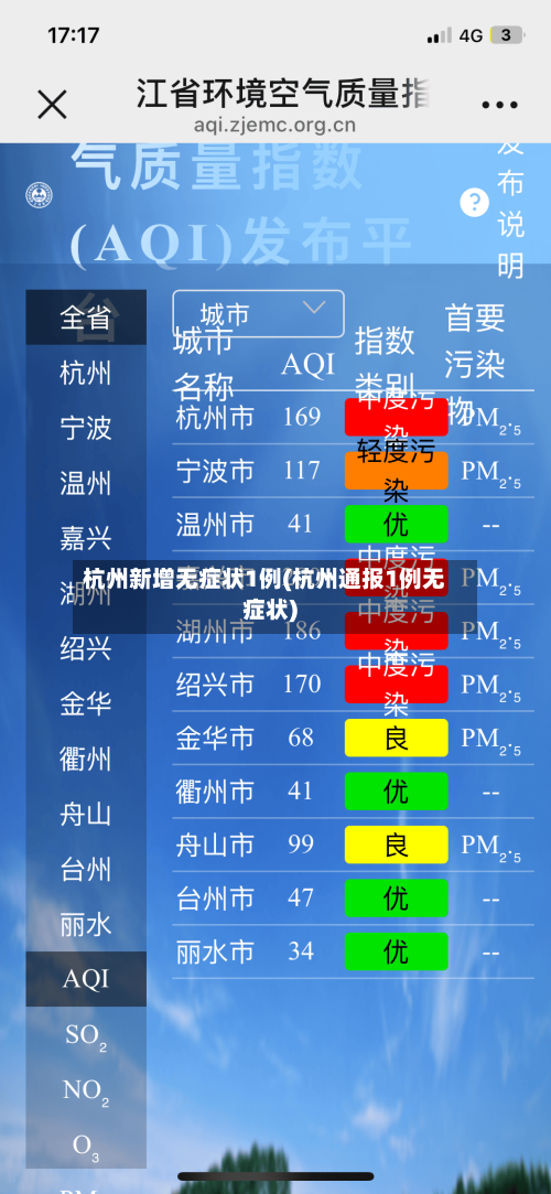 杭州新增无症状1例(杭州通报1例无症状)