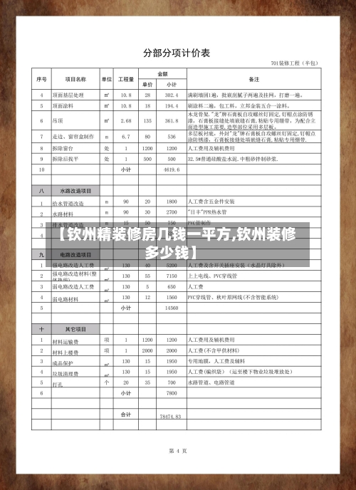 【钦州精装修房几钱一平方,钦州装修多少钱】-第3张图片