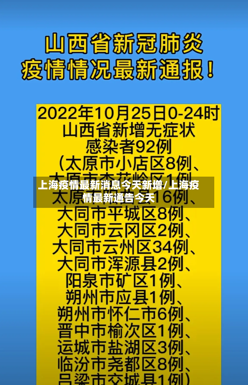 上海疫情最新消息今天新增/上海疫情最新通告今天