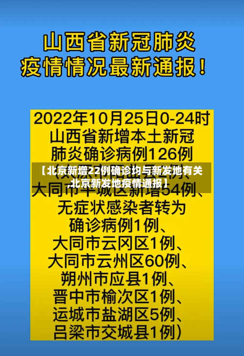【北京新增22例确诊均与新发地有关,北京新发地疫情通报】-第2张图片