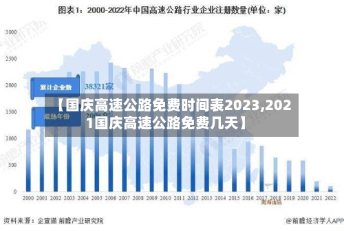 【国庆高速公路免费时间表2023,2021国庆高速公路免费几天】-第2张图片