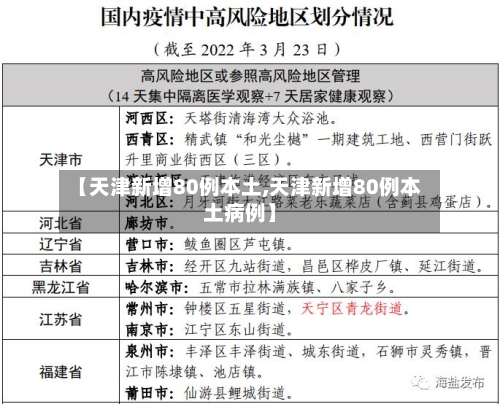 【天津新增80例本土,天津新增80例本土病例】