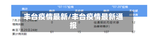 丰台疫情最新/丰台疫情最新通报