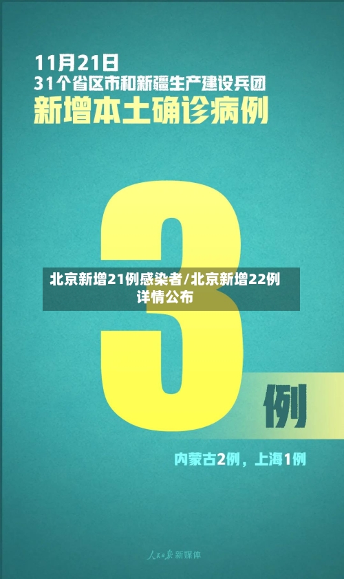 北京新增21例感染者/北京新增22例详情公布-第2张图片
