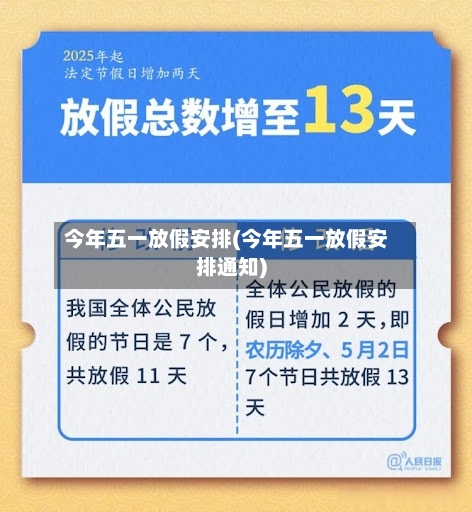 今年五一放假安排(今年五一放假安排通知)-第2张图片