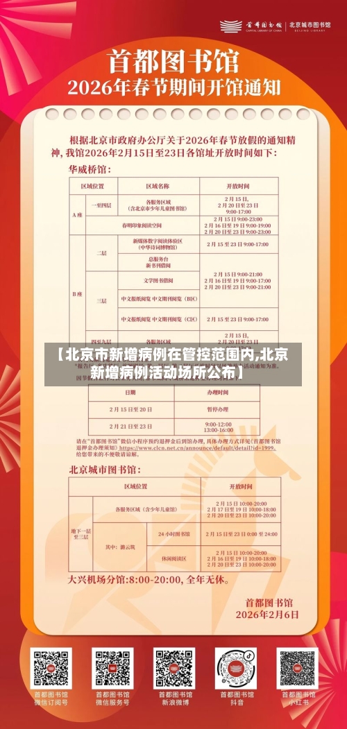 【北京市新增病例在管控范围内,北京新增病例活动场所公布】-第2张图片