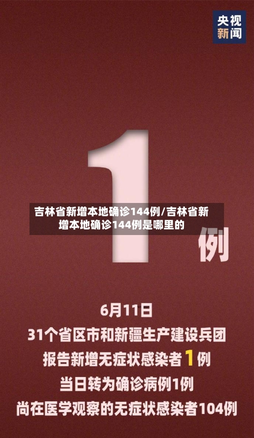 吉林省新增本地确诊144例/吉林省新增本地确诊144例是哪里的