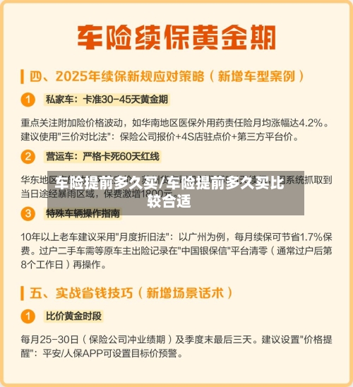 车险提前多久买/车险提前多久买比较合适-第2张图片